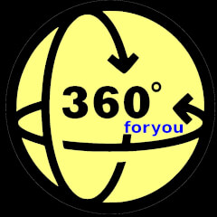 360foryou