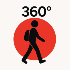 360 Japan Tours