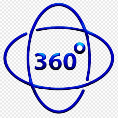 Kentucky in 360
