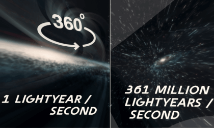 Experience Speeds Faster Than Light (Comparison) Experience Speeds Faster Than Light (Comparison)