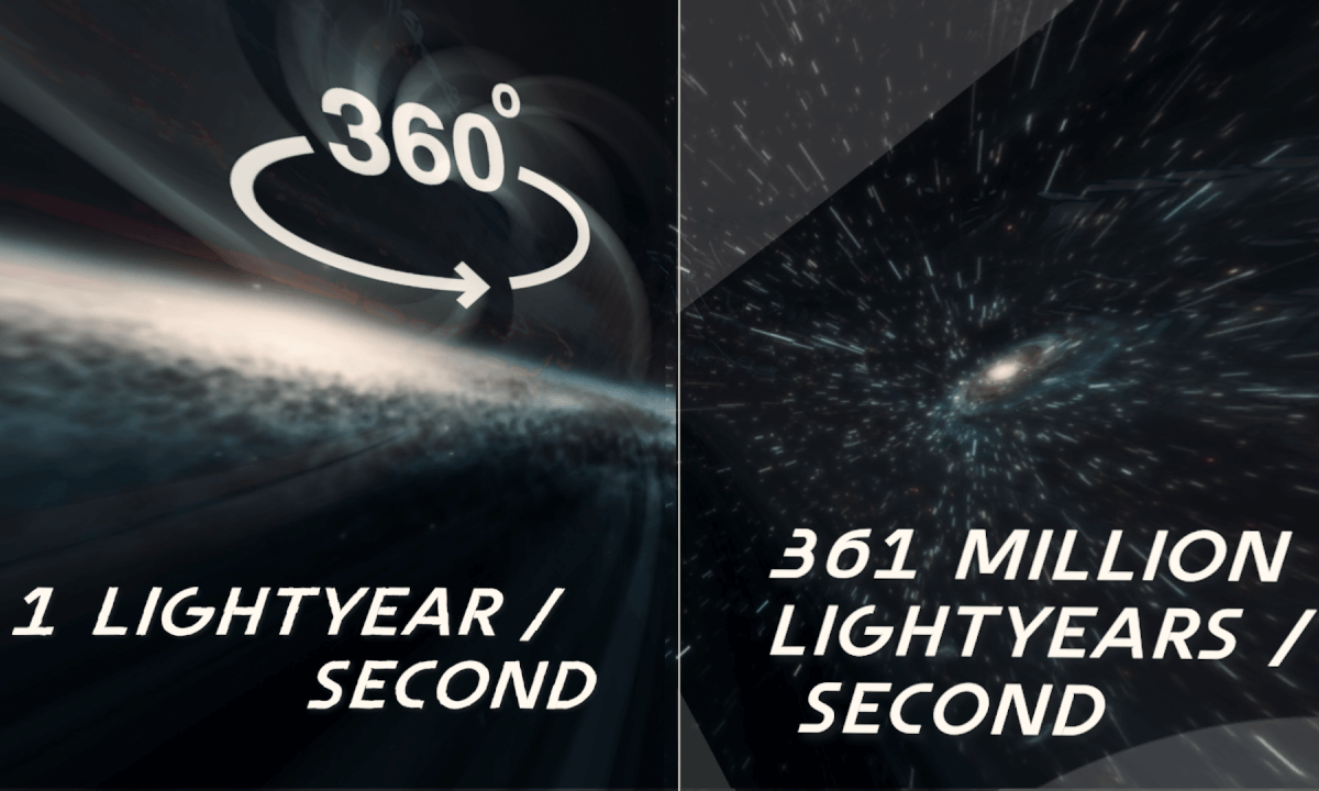 Experience Speeds Faster Than Light (Comparison)