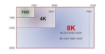 dua xe vietnam -stitched VR Video dua xe vietnam -stitched VR