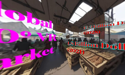 How CERTAIN is the VR future || 360º Infographic VR Video How CERTAIN is the VR future || 360º Infographic VR