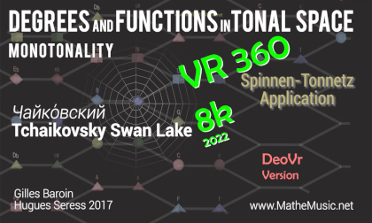 MatheMusic Analysis : Swan Lake MatheMusic Analysis : Swan Lake