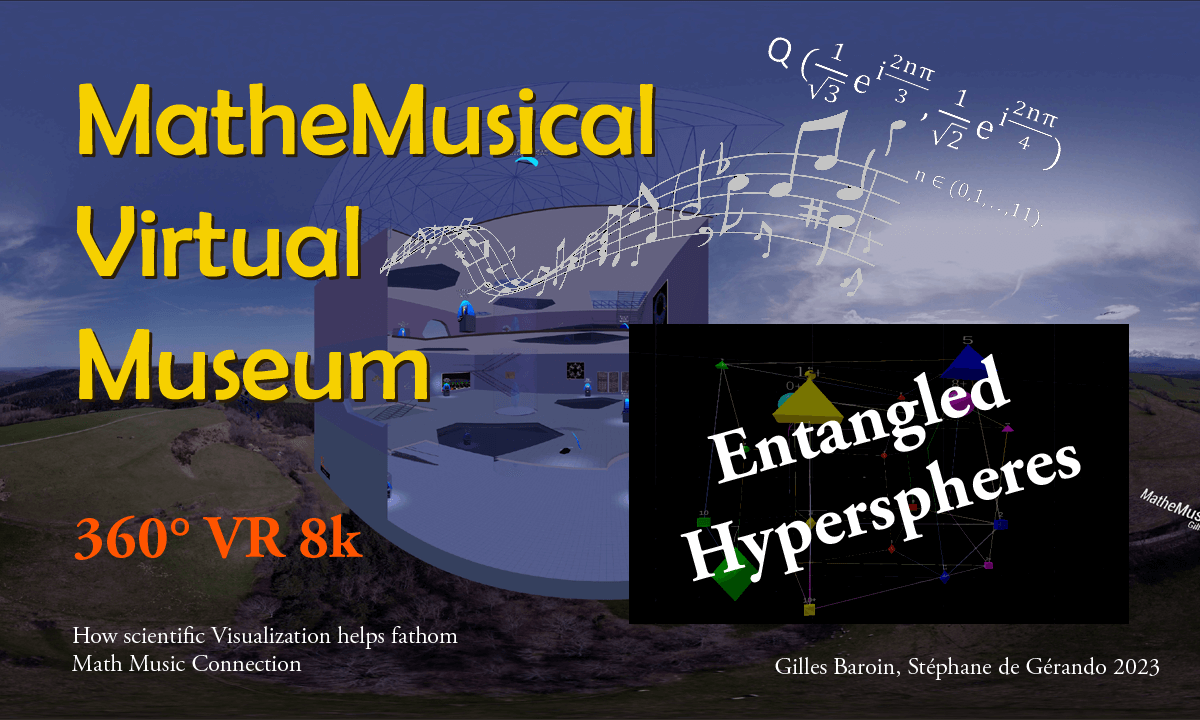 MatheMusical Virtual Museum : Entangled Hyperspheres