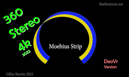 Simple Moebius Strip Simple Moebius Strip