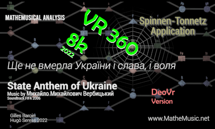 Mathemusical Analysis of Ukrainian Anthem Mathemusical Analysis of Ukrainian Anthem