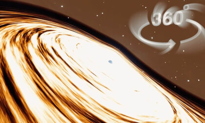 Black Holes - 4K