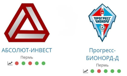 АБСОЛЮТ-ИНВЕСТ - Прогресс-Бионорд-Д