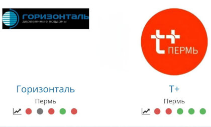 Горизонталь - Т плюс VR Video Горизонталь - Т плюс VR