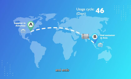 Goodpack_Rental 2023 VR Video Goodpack_Rental 2023 VR